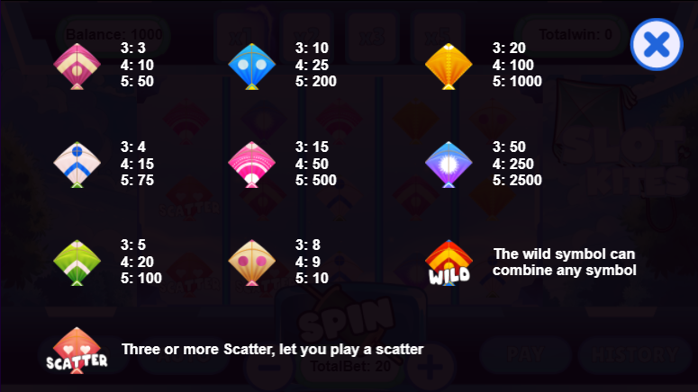 Slot Kites Bonus Features